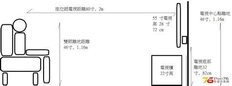 電視位置高度|如何算出電視掛在牆上的理想高度 